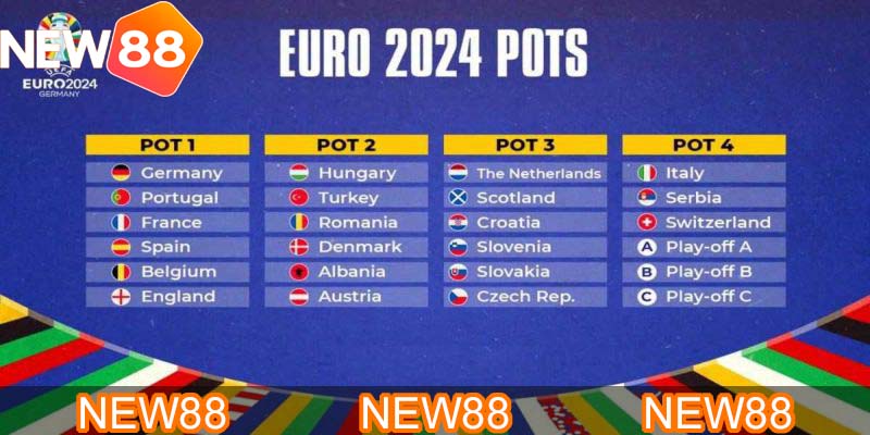 Các hạt giống để xếp lịch thi đấu Euro 2024